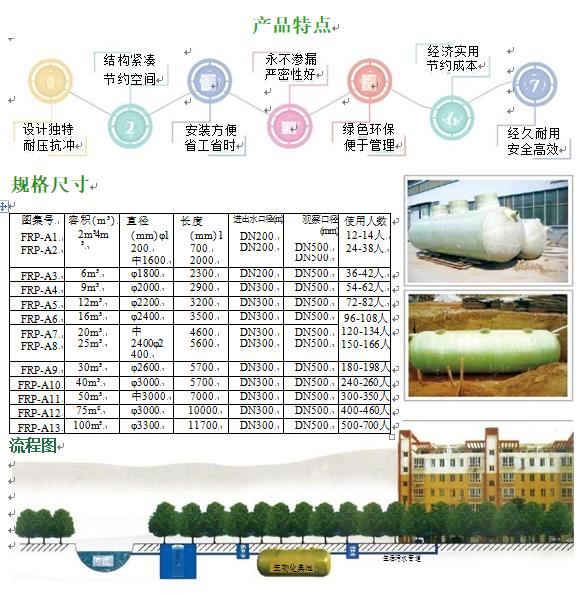 自贡玻璃钢化粪池